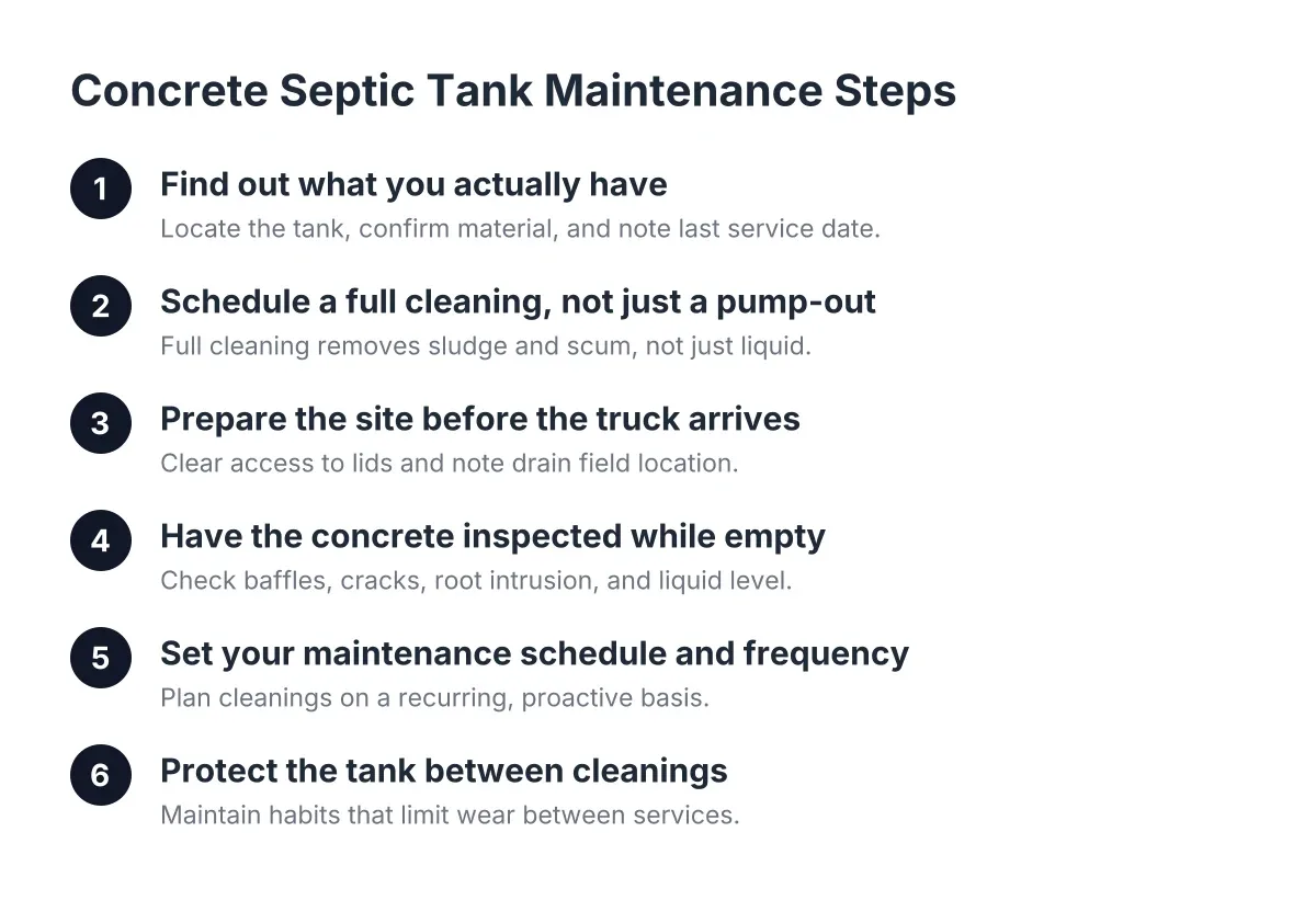 concrete septic tank maintenance